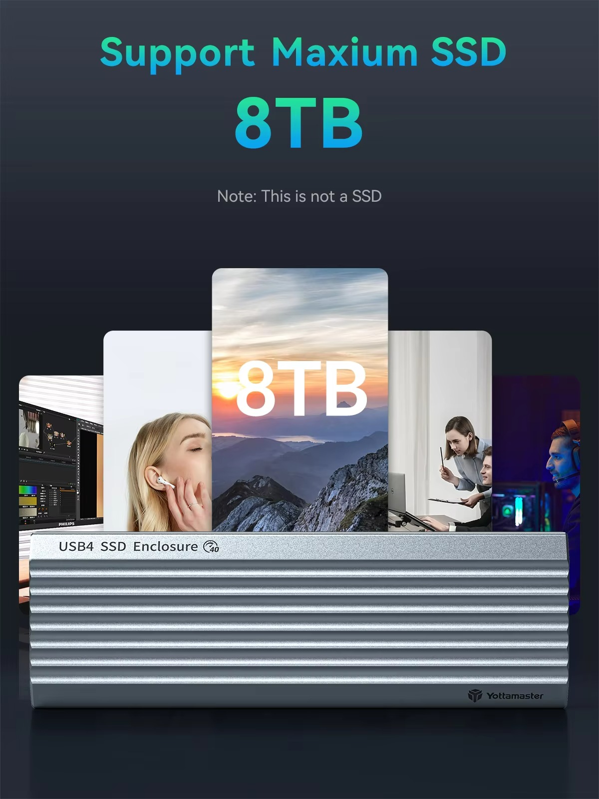 Yottamaster 40Gbps External Ha - огляд і ціна Usb4 40Gbps External Ssd 8Tb